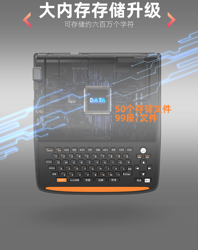 P800(图6) P800(图6)