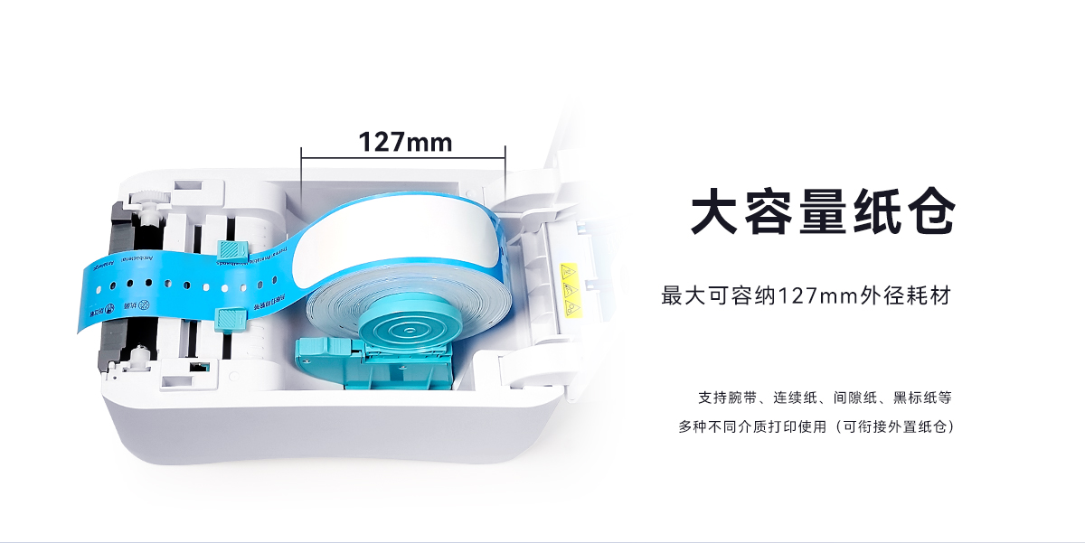 YL112C(图2) YL122C(图2)